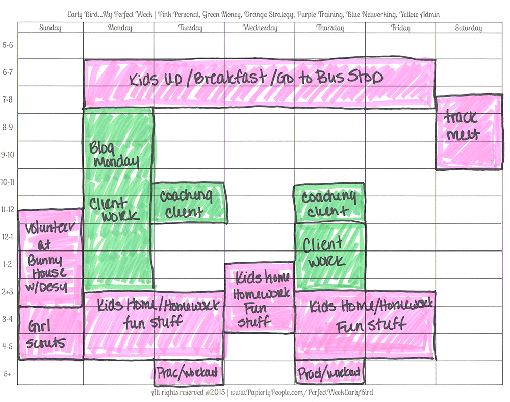 Green Is For Money - Printable Planners Perfect Week