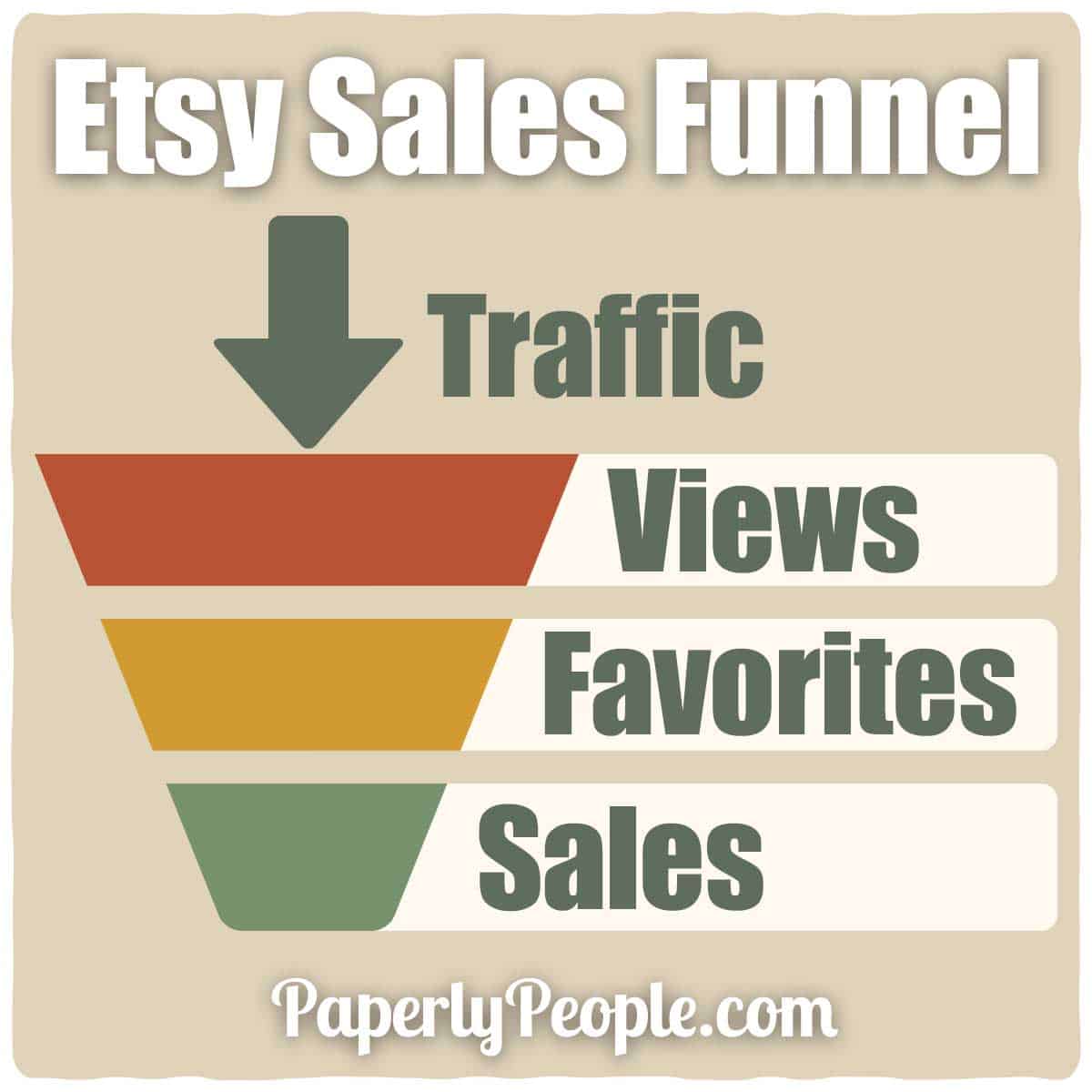 Etsy Sales Funnel