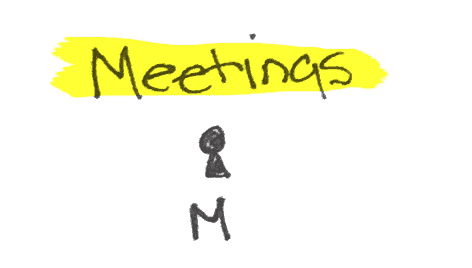 Meeting Symbols - Bullet Journal
