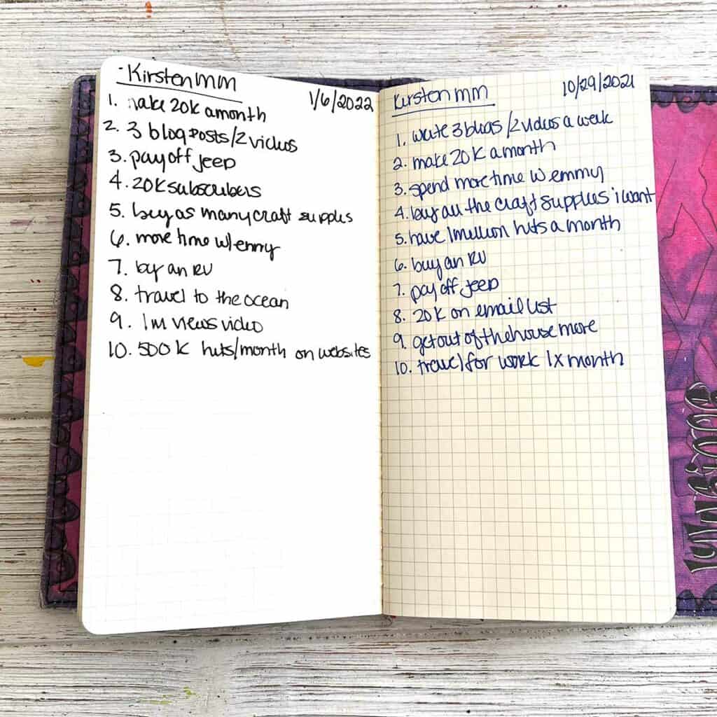 Bullet Journal Collections - Goal Tracking 