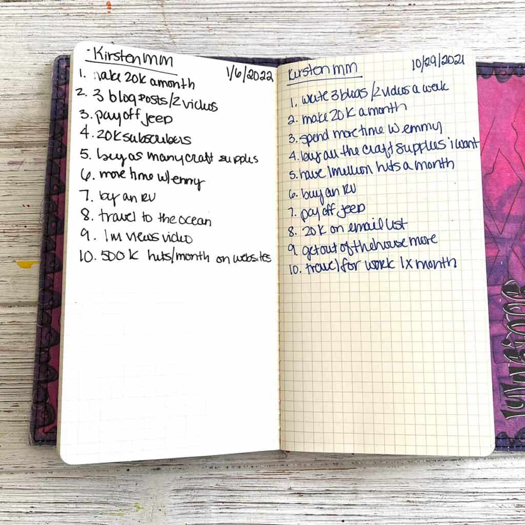 5 Essential Bullet Journal Supplies Every BuJo Enthusiast Needs