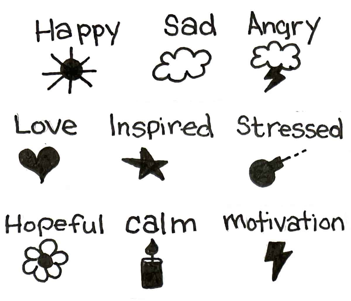 100+ Unique Bullet Journal Symbols (Advanced) Paperly People